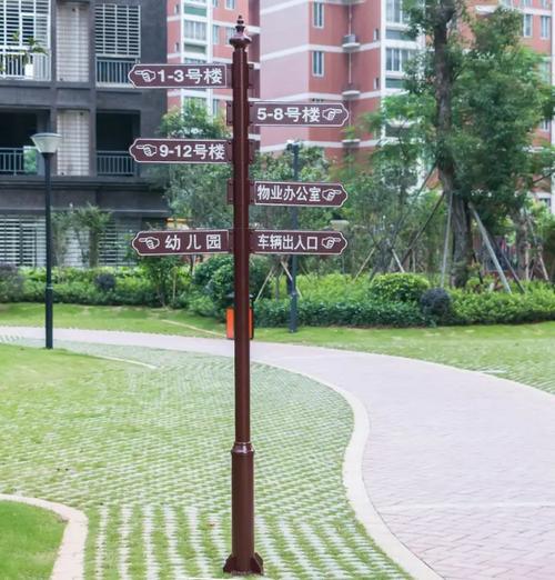 房地產(chǎn)標(biāo)識(shí)標(biāo)牌、社區(qū)小區(qū)指示牌與小區(qū)全覽圖標(biāo)牌制作 價(jià)格_廠家及房地產(chǎn)交易居間指南