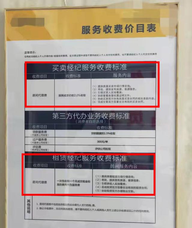 房地產(chǎn)交易居間 房產(chǎn)中介費(fèi)收費(fèi)標(biāo)準(zhǔn)參考與市場(chǎng)解析