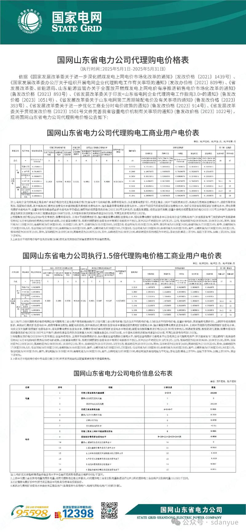 從房地產(chǎn)到售電 新時(shí)代居間人的轉(zhuǎn)型之路