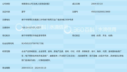 南寧有道營銷策劃